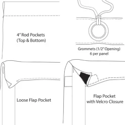 *FR* 10ft Wide Sheer Voile Curtain Panel by Eastern Mills w/ 4