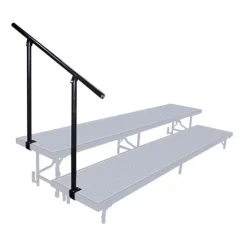 NPS Side Guard Rails for 2, 3, 4 Level Risers