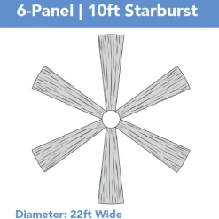 6-Panel 10ft Starburst Ceiling Draping Kit (22 Feet Wide)