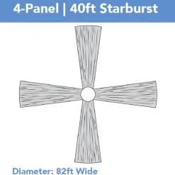 4-Panel 40ft Starburst Ceiling Draping Kit (82 Feet Wide)
