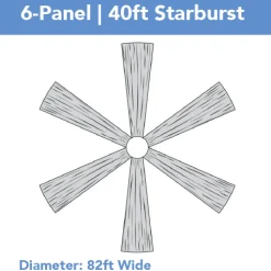 6-Panel 40ft Starburst Ceiling Draping Kit (82 Feet Wide)