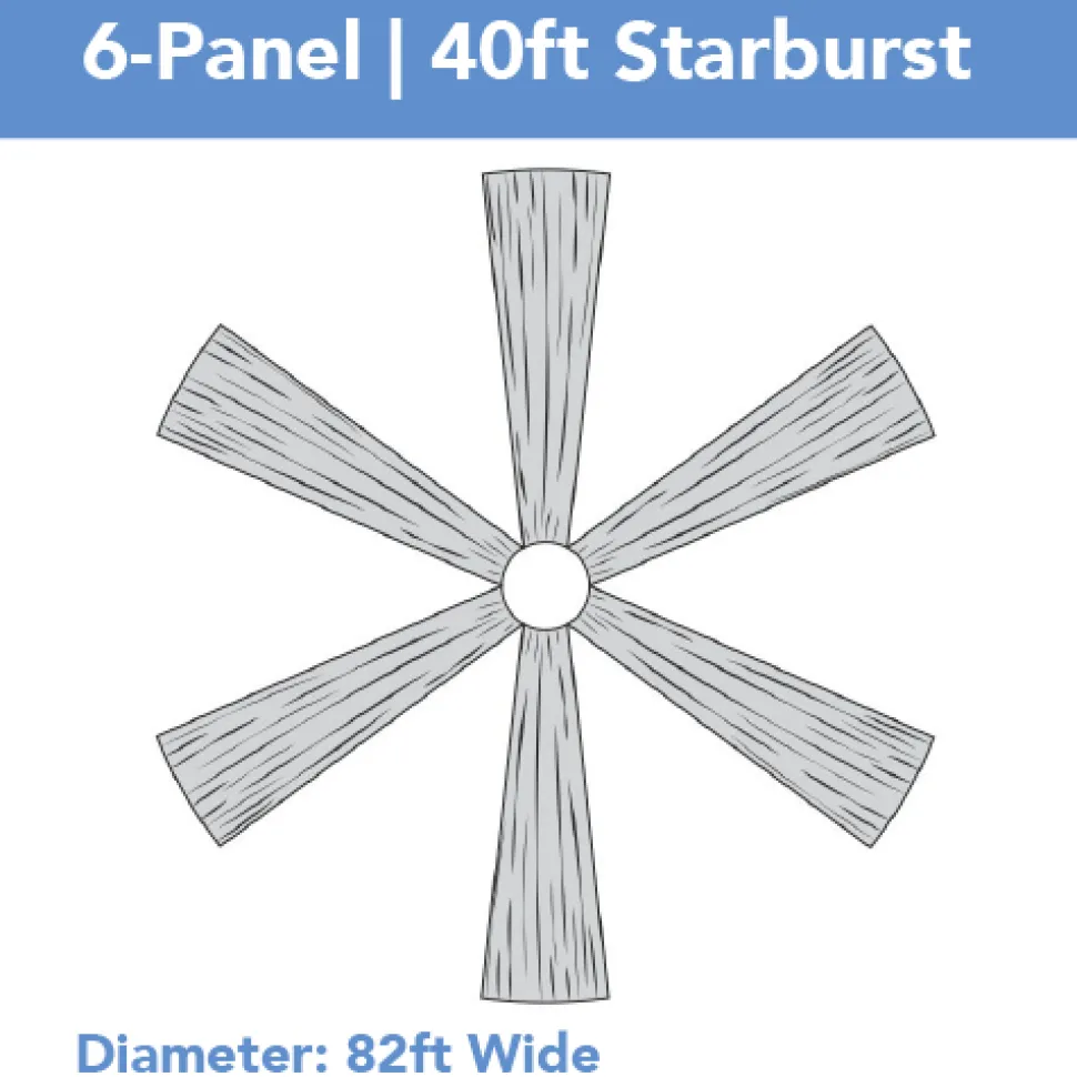 6-Panel 40ft Starburst Ceiling Draping Kit (82 Feet Wide)