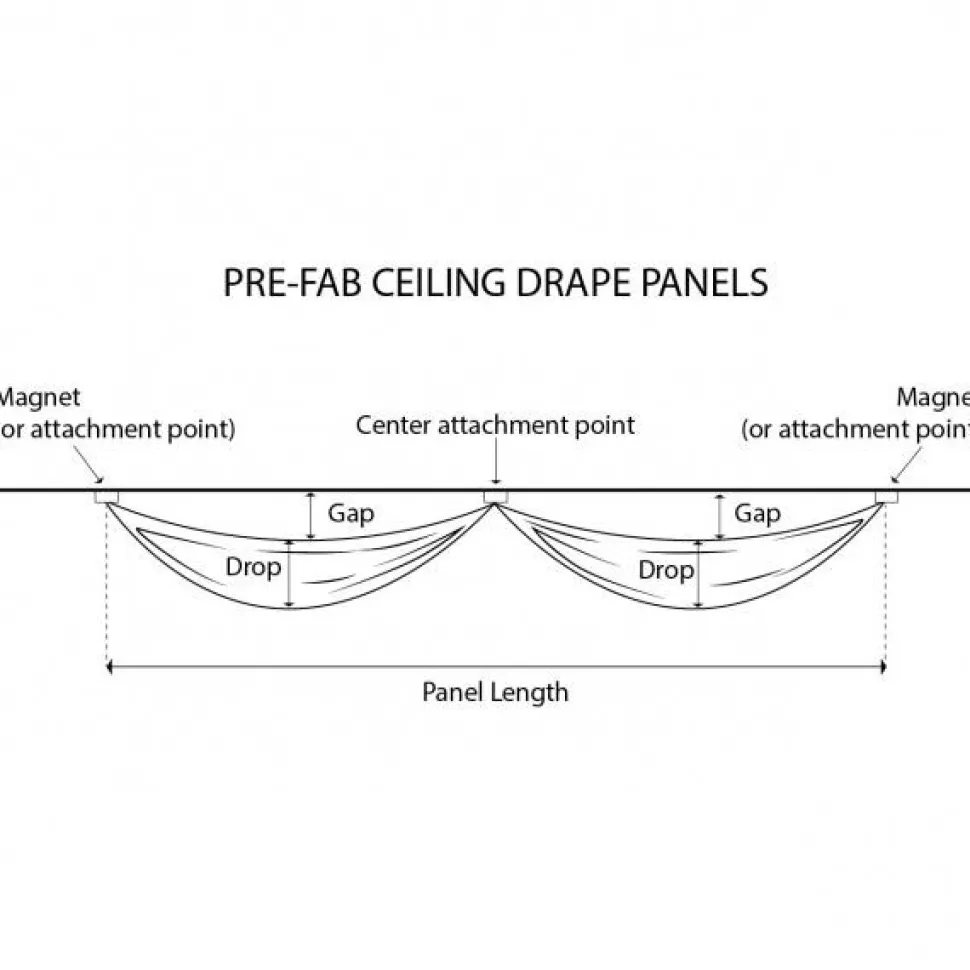 8 Panel Kit - Prefabricated Complete Ceiling Drape Kit - 60ft Diameter - Select Drop, Fabric & Color!
