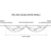 4 Panel Kit - Prefabricated Complete Ceiling Drape Kit - 20ft Diameter - Select Drop, Fabric & Color!