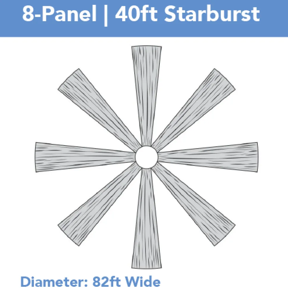 8-Panel Starburst 40ft Ceiling Draping Kit (82 Feet Wide)