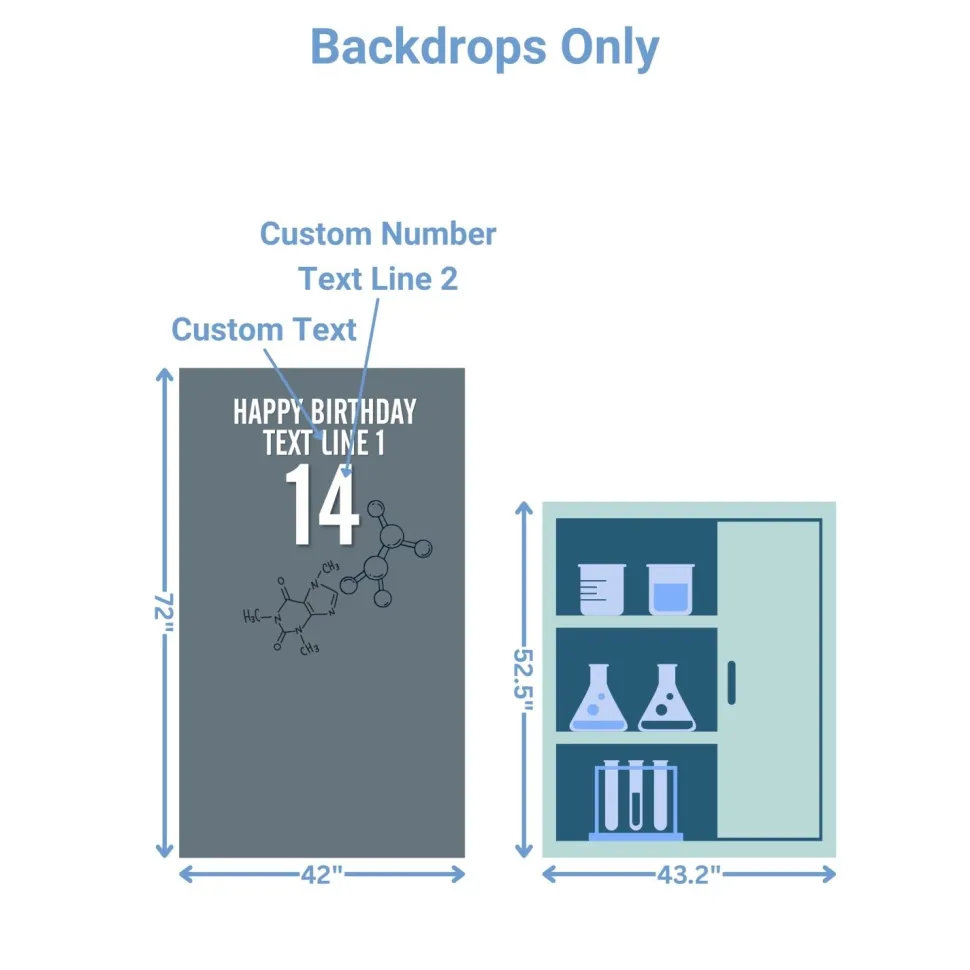 Science Lab Foam Core Birthday Backdrop Kit by PopScene™