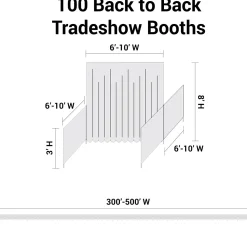 Trade Show Booth Package - 100 