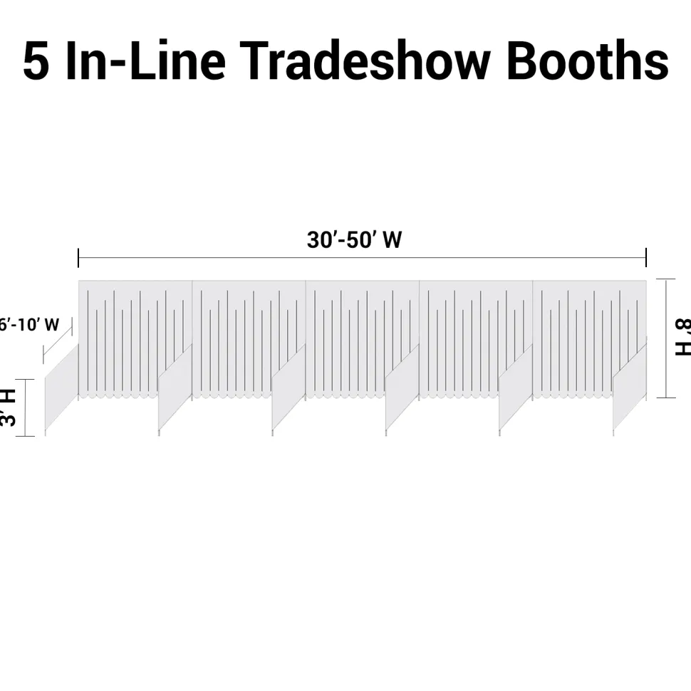 Trade Show Booth Package - 5 "In Line" Trade Show Booths