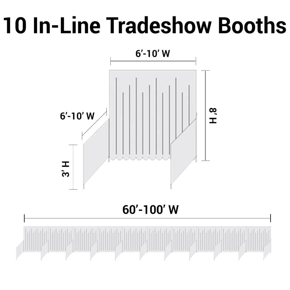 Trade Show Booth Package - 10 "In Line" Trade Show Booths